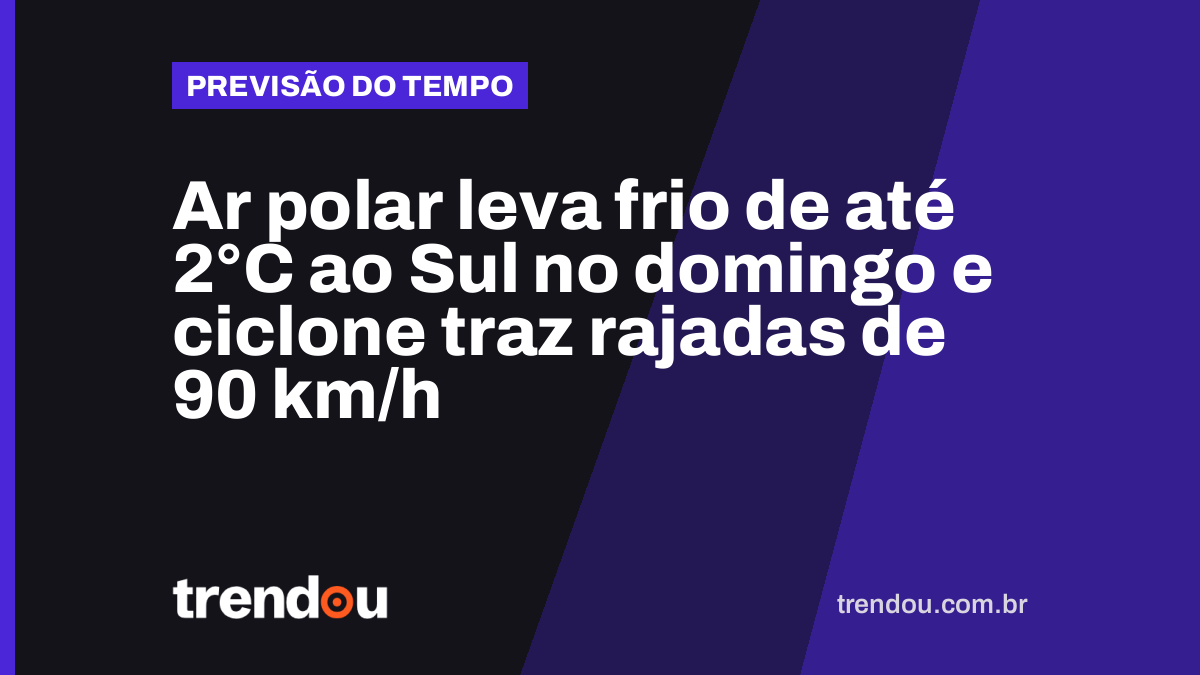 Ar polar leva frio de até 2°C ao Sul no domingo e ciclone traz rajadas de 90 km/h