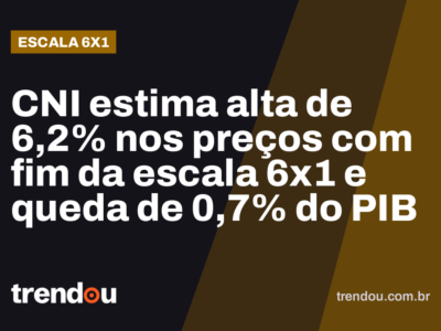 CNI estima alta de 6,2% nos preços com fim da escala 6×1 e queda de 0,7% do PIB