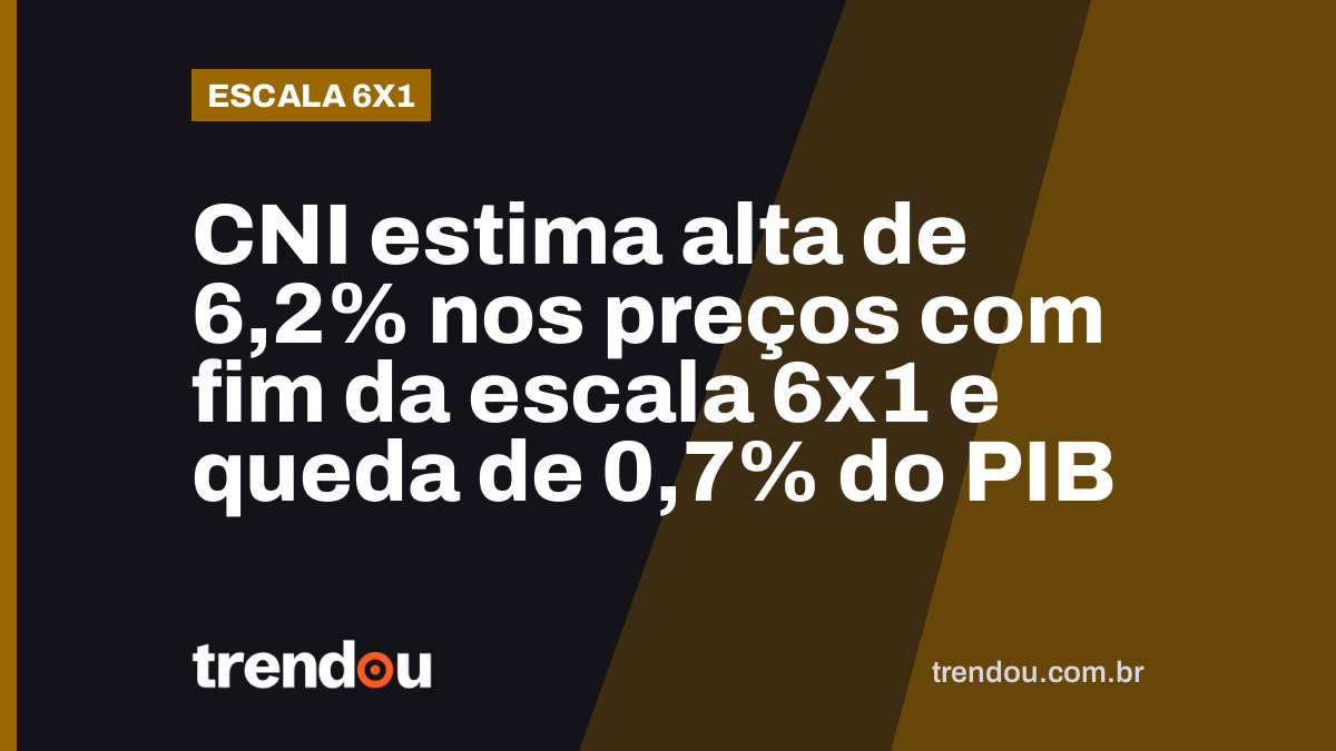CNI estima alta de 6,2% nos preços com fim da escala 6×1 e queda de 0,7% do PIB