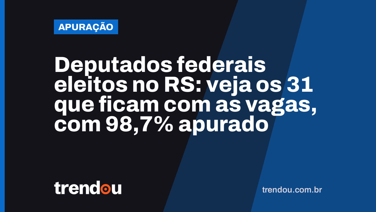 Deputados federais eleitos no RS: veja os 31 que ficam com as vagas, com 98,7% apurado