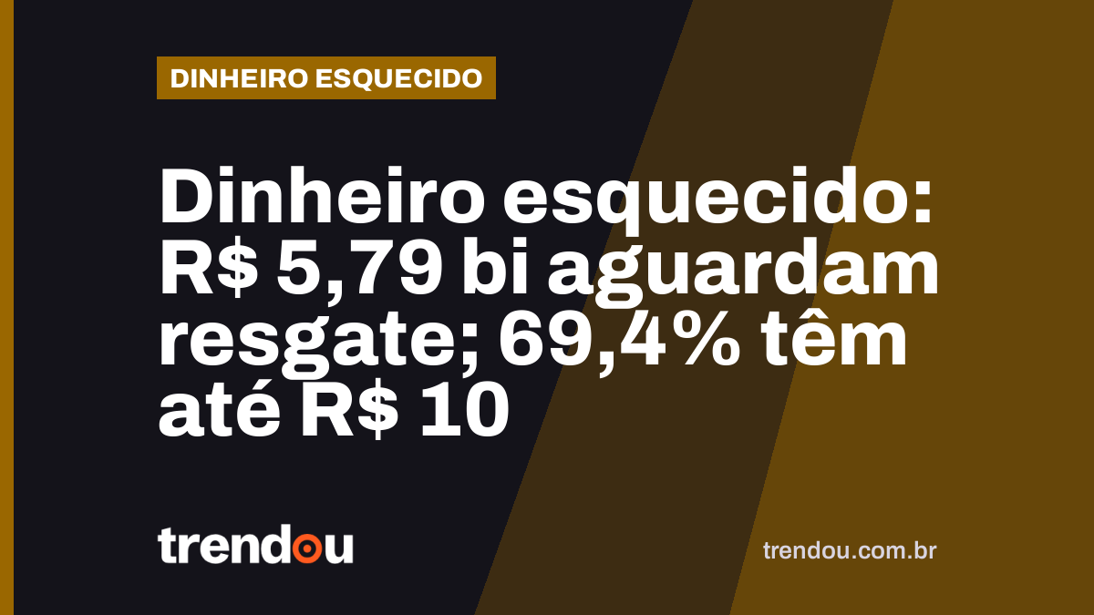 Dinheiro esquecido: R$ 5,79 bi aguardam resgate; 69,4% têm até R$ 10