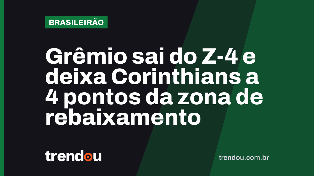 Grêmio sai do Z-4 e deixa Corinthians a 4 pontos da zona de rebaixamento