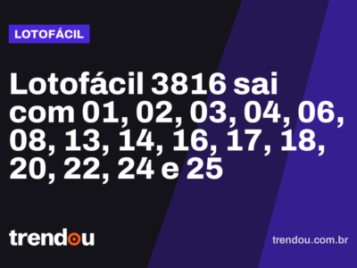 Lotofácil 3816 sai com 01, 02, 03, 04, 06, 08, 13, 14, 16, 17, 18, 20, 22, 24 e 25