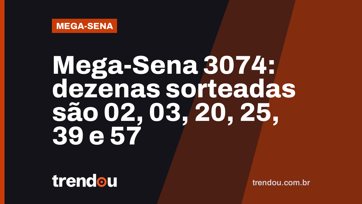 Mega-Sena 3074: dezenas sorteadas são 02, 03, 20, 25, 39 e 57