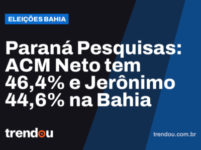 Paraná Pesquisas: ACM Neto tem 46,4% e Jerônimo 44,6% na Bahia