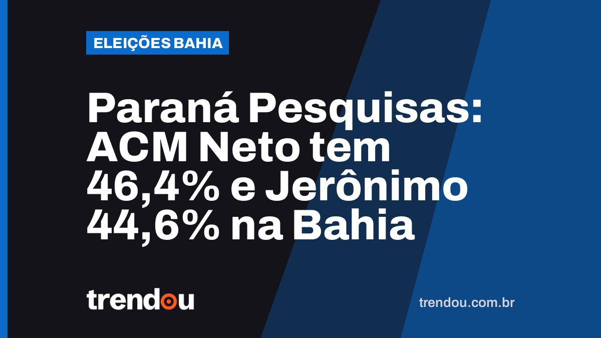Paraná Pesquisas: ACM Neto tem 46,4% e Jerônimo 44,6% na Bahia