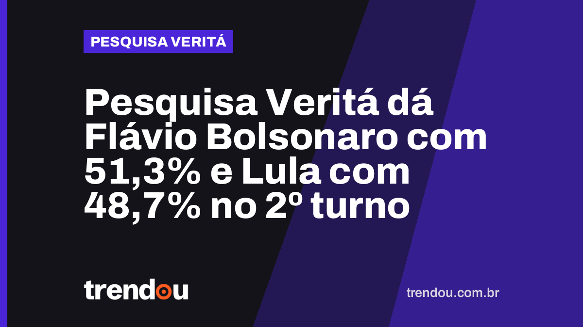Pesquisa Veritá dá Flávio Bolsonaro com 51,3% e Lula com 48,7% no 2º turno