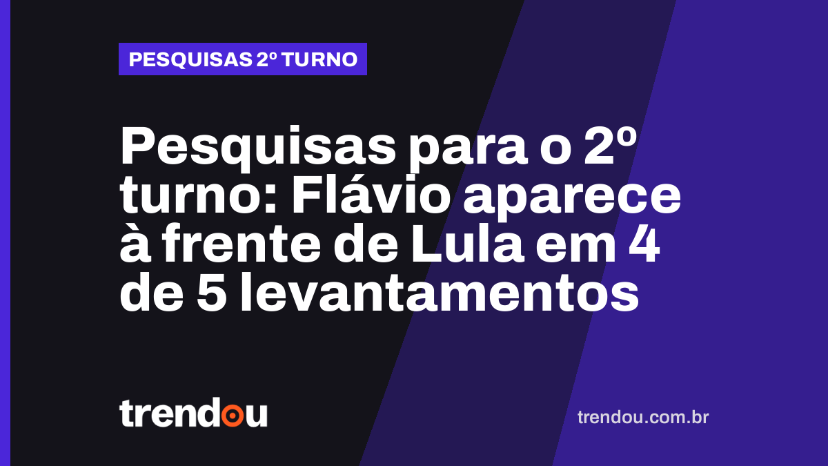 Pesquisas para o 2º turno: Flávio aparece à frente de Lula em 4 de 5 levantamentos