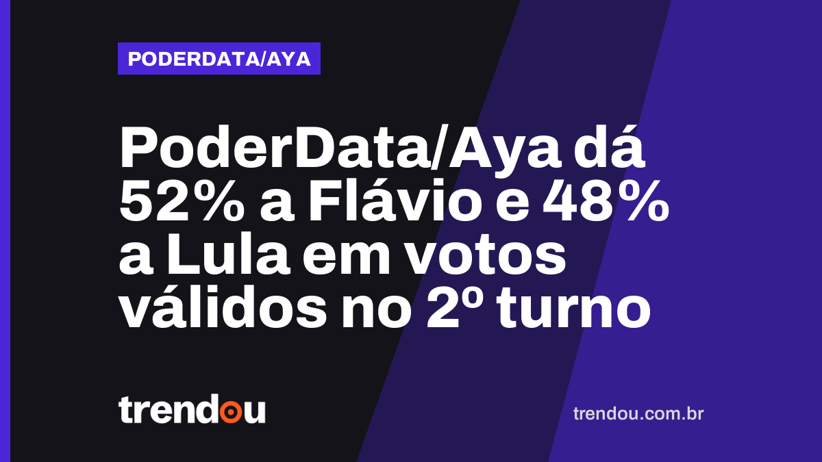 PoderData/Aya dá 52% a Flávio e 48% a Lula em votos válidos no 2º turno