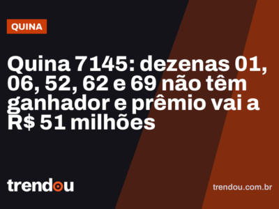 Quina 7145: dezenas 01, 06, 52, 62 e 69 não têm ganhador e prêmio vai a R$ 51 milhões