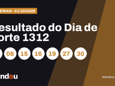 Resultado do Dia de Sorte 1312 (1º/10): acumulou e prêmio vai a R$ 1,8 milhão