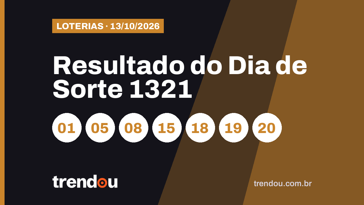 Resultado do Dia de Sorte 1321 (13/10): acumulou e prêmio vai a R$ 350.000,00