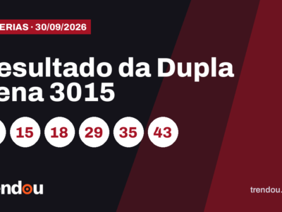 Resultado da Dupla Sena 3015 (30/9): acumulou e prêmio vai a R$ 6,5 milhões