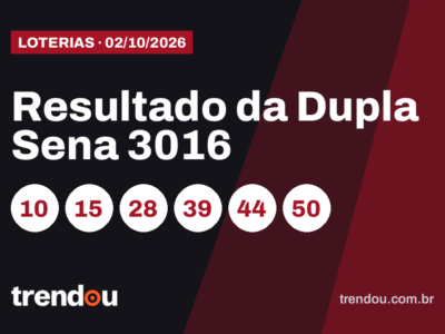 Resultado da Dupla Sena 3016 (2/10): acumulou e prêmio vai a R$ 7 milhões