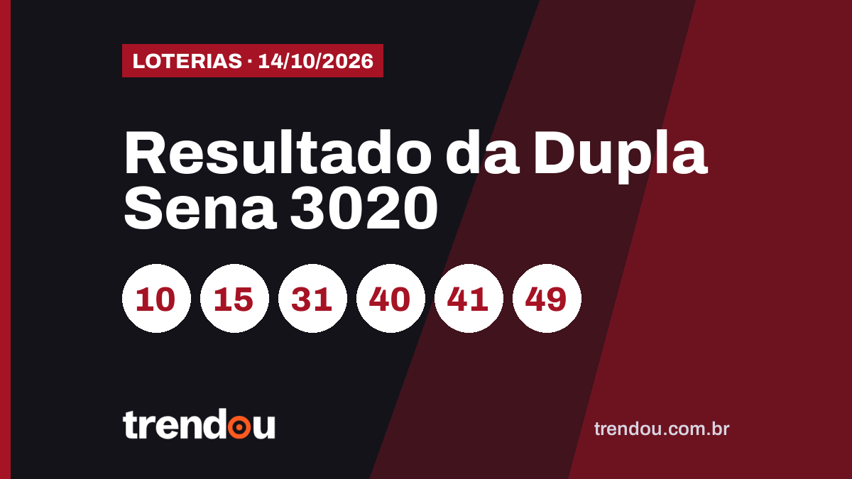 Resultado da Dupla Sena 3020 (14/10): acumulou e prêmio vai a R$ 8,3 milhões
