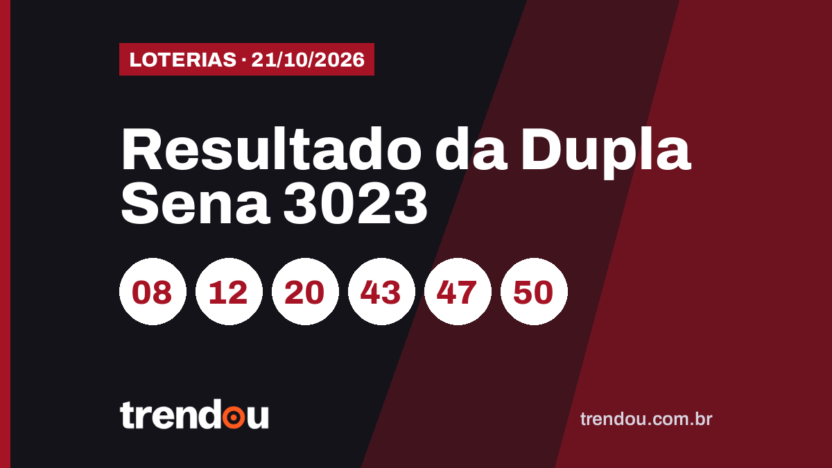 Resultado da Dupla Sena 3023 (21/10): acumulou e prêmio vai a R$ 9,2 milhões