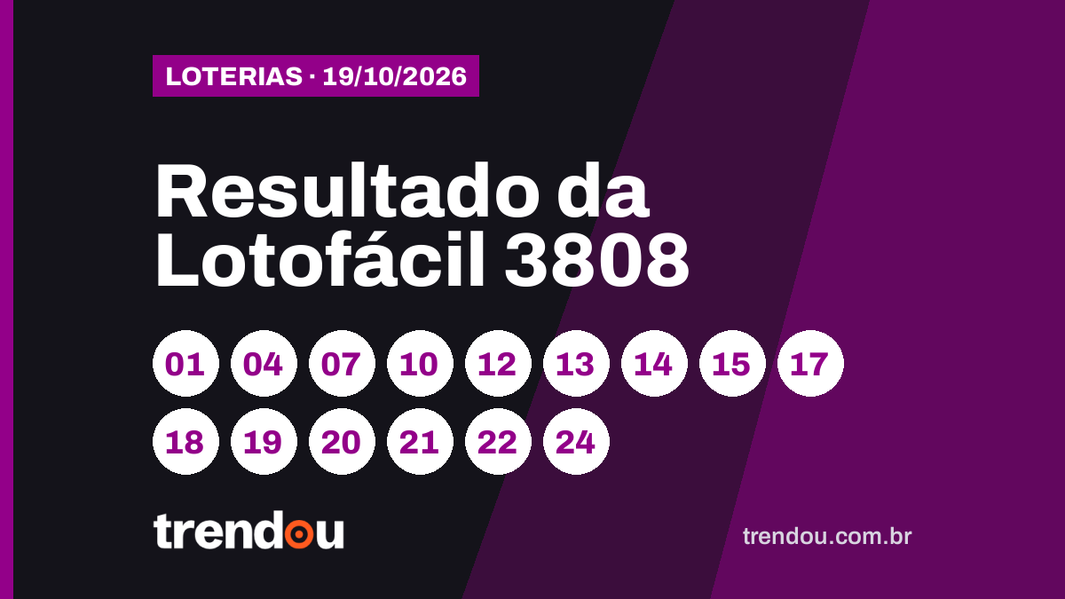 Resultado da Lotofácil 3808 (19/10): aposta de Sao Paulo (SP) leva R$ 1,5 milhão
