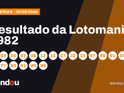 Resultado da Lotomania 2982 (30/9): acumulou e prêmio vai a R$ 7,5 milhões