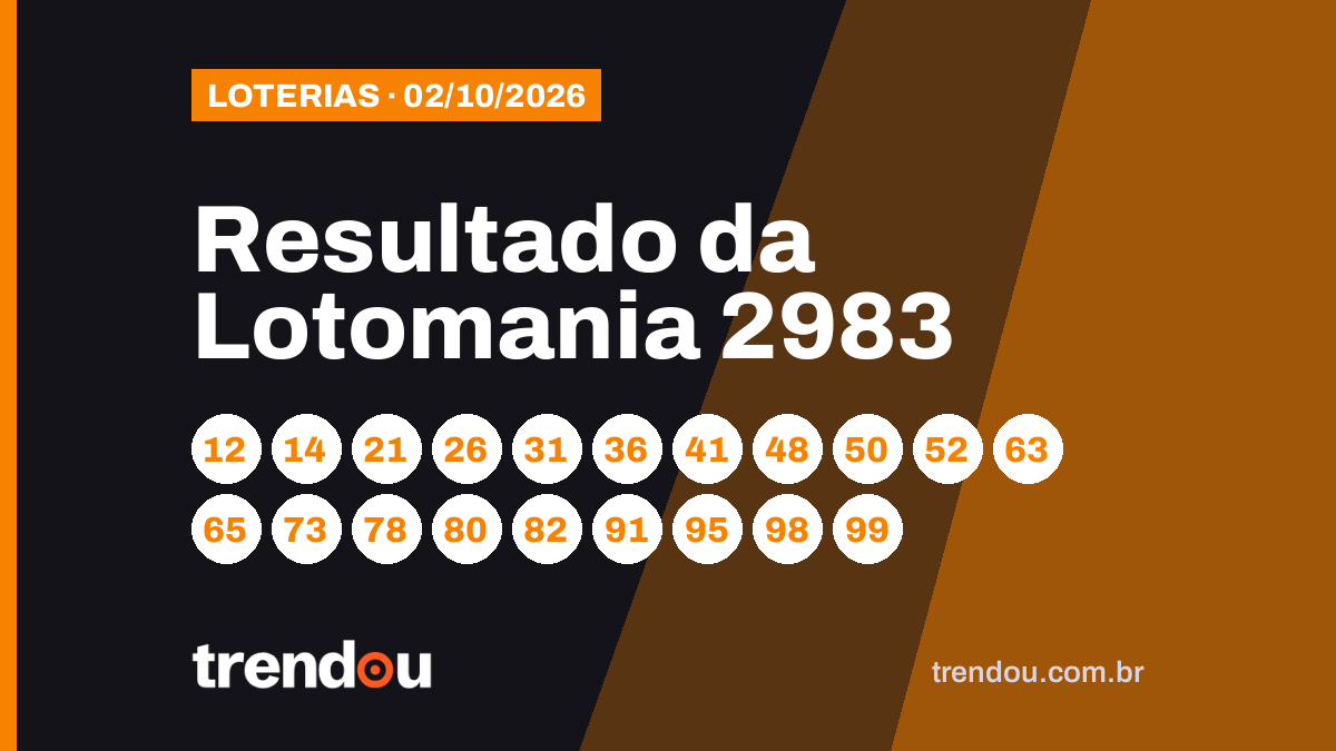 Resultado da Lotomania 2983 (2/10): acumulou e prêmio vai a R$ 8,5 milhões