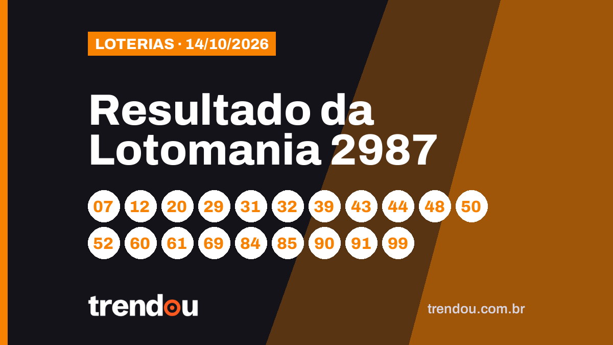 Resultado da Lotomania 2987 (14/10): acumulou e prêmio vai a R$ 13 milhões
