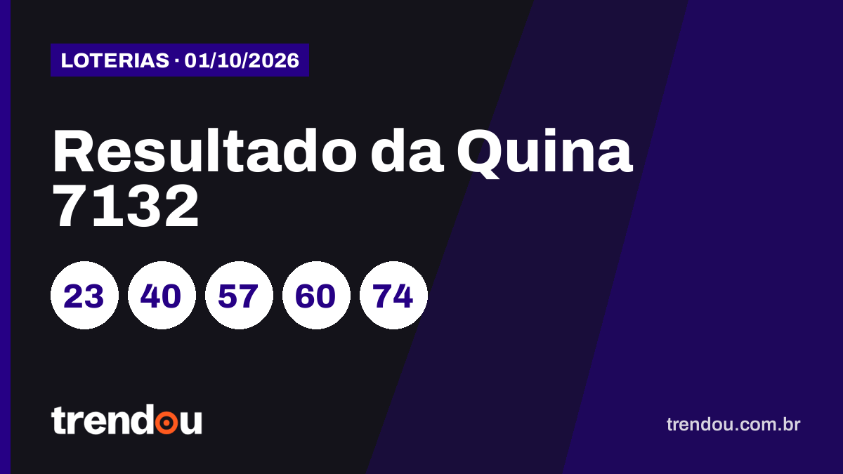 Resultado da Quina 7132 (1º/10): acumulou e prêmio vai a R$ 16 milhões