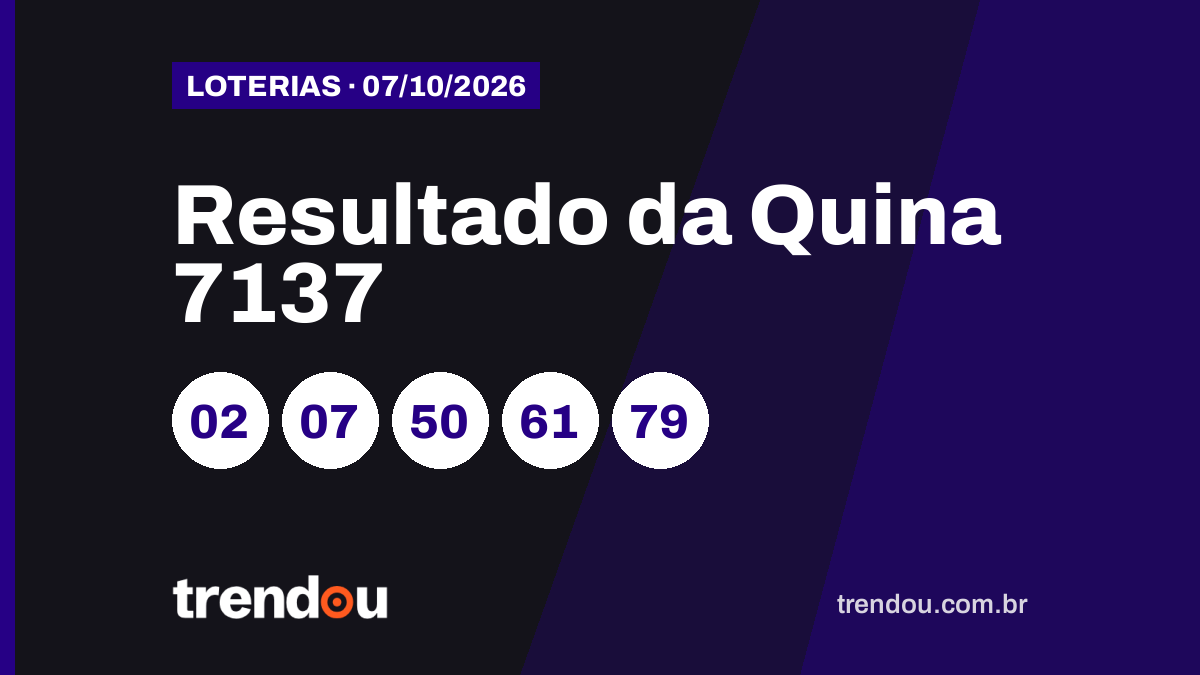 Resultado da Quina 7137 (7/10): acumulou e prêmio vai a R$ 28,5 milhões