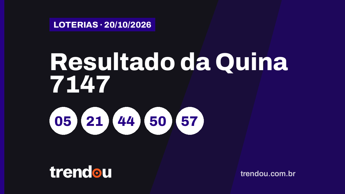 Resultado da Quina 7147 (20/10): acumulou e prêmio vai a R$ 55 milhões
