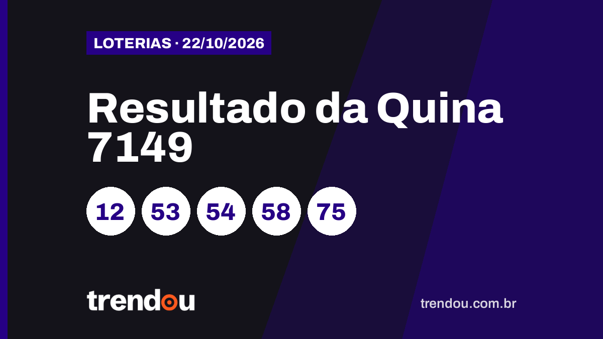 Resultado da Quina 7149 (22/10): acumulou e prêmio vai a R$ 58,5 milhões