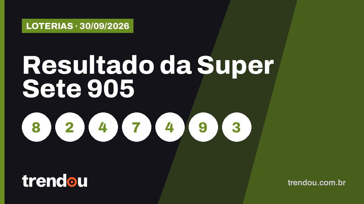 Resultado da Super Sete 905 (30/9): acumulou e prêmio vai a R$ 10 milhões