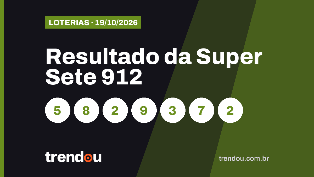 Resultado da Super Sete 912 (19/10): acumulou e prêmio vai a R$ 11,8 milhões